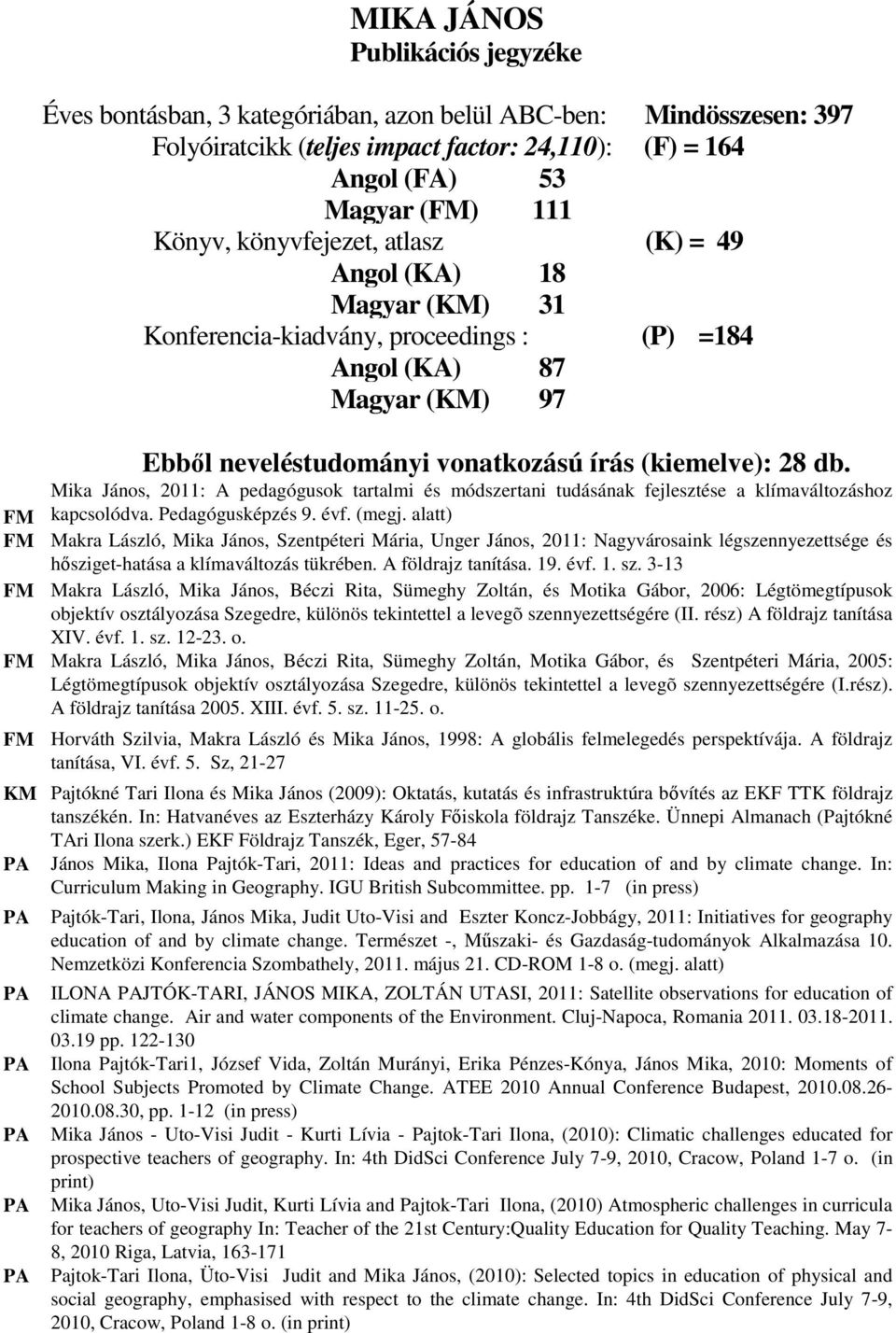 Mika János, 2011: A pedagógusok tartalmi és módszertani tudásának fejlesztése a klímaváltozáshoz FM kapcsolódva. Pedagógusképzés 9. évf. (megj.