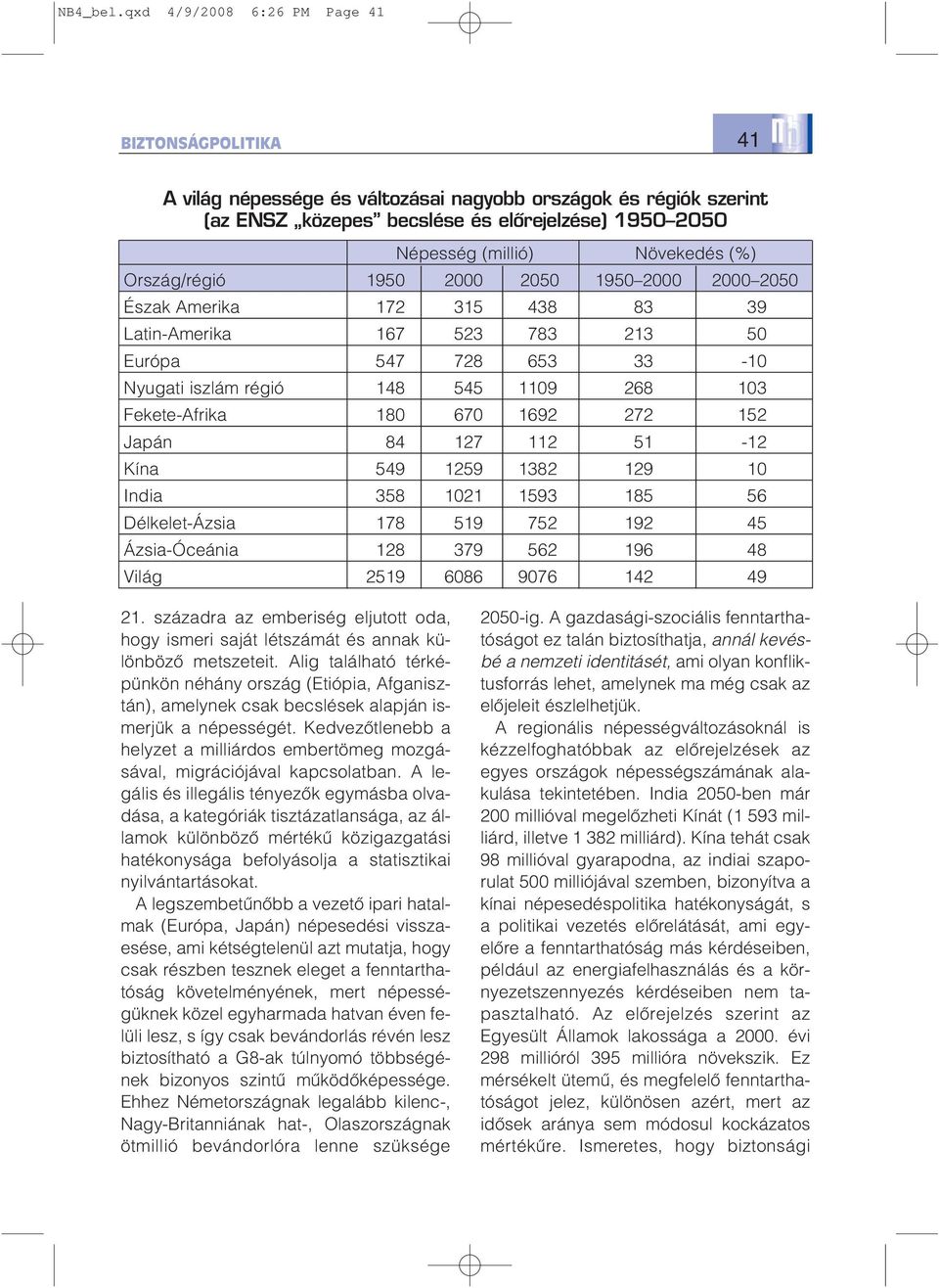 (%) Ország/régió 1950 2000 2050 1950 2000 2000 2050 Észak Amerika 172 315 438 83 39 Latin-Amerika 167 523 783 213 50 Európa 547 728 653 33-10 Nyugati iszlám régió 148 545 1109 268 103 Fekete-Afrika