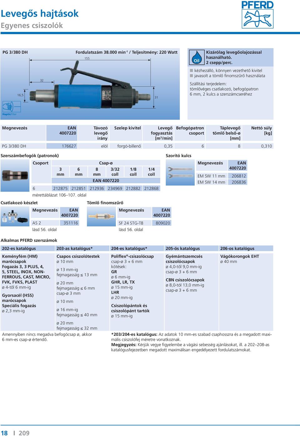 fogyasztás [m 3 /min] Befogópatron Táplevegő tömlő belső-ø PG 3/380 DH 176627 elöl forgó-billenő 0,35 6 8 0,310 Szerszámbefogók (patronok) Csoport 3 6 8 Csap-ø 3/32 1/8 1/4 6 212875 212851 212936