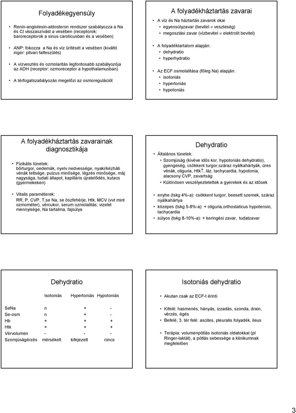 A folyadékháztartás zavarai A víz és Na háztartás zavarok okai egyensúlyzavar (bevitel veszteség) megoszlási zavar (vízbevitel elektrolit bevitel) A folyadéktartalom alapján: dehydratio hyperhydratio