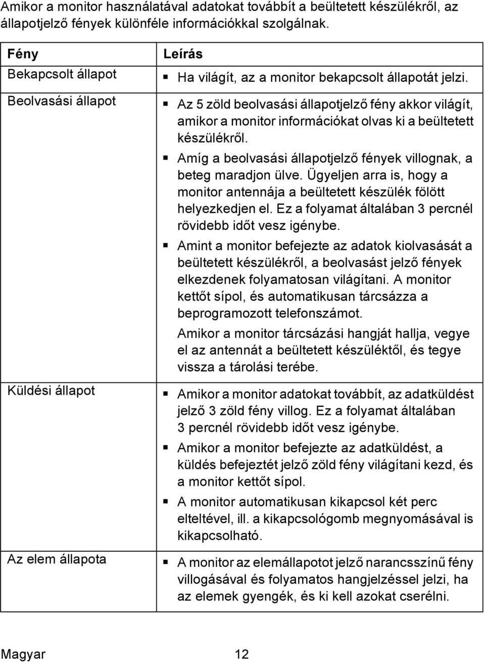 Beolvasási állapot Az 5 zöld beolvasási állapotjelző fény akkor világít, amikor a monitor információkat olvas ki a beültetett készülékről.