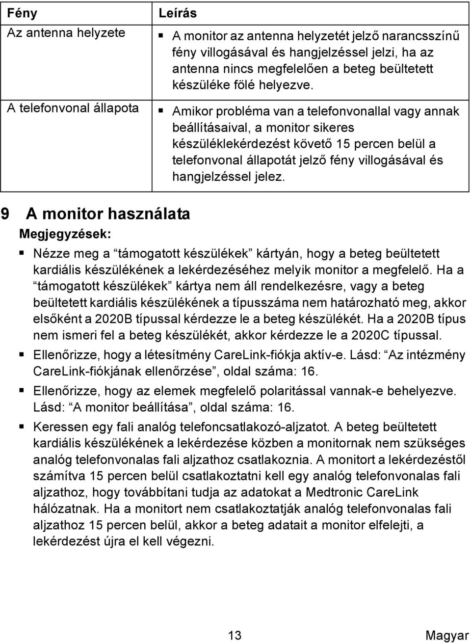 és hangjelzéssel jelez. 9 A monitor használata Megjegyzések: Nézze meg a támogatott készülékek kártyán, hogy a beteg beültetett kardiális készülékének a lekérdezéséhez melyik monitor a megfelelő.