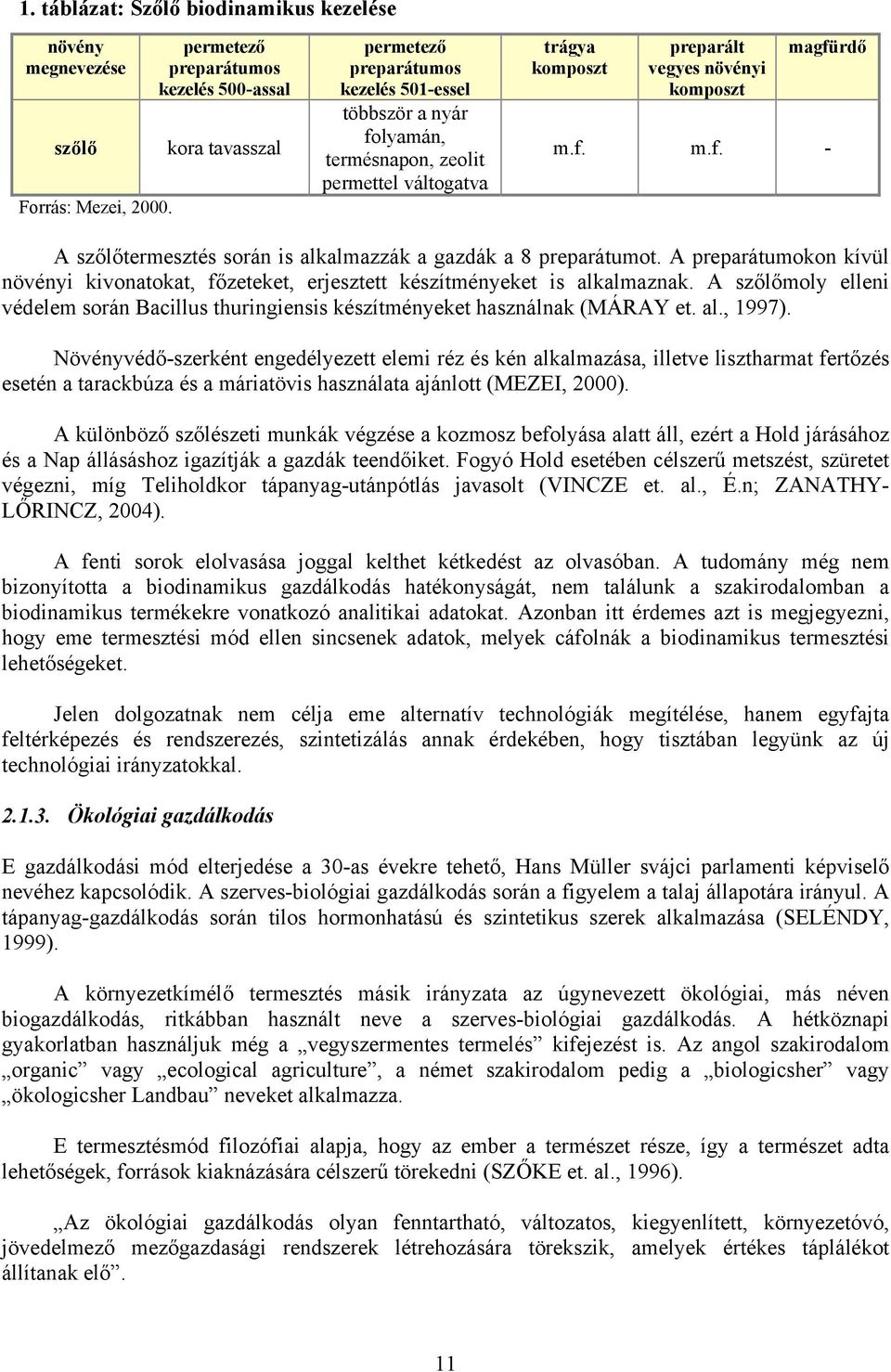 növényi komposzt magfürdő m.f. m.f. - A szőlőtermesztés során is alkalmazzák a gazdák a 8 preparátumot. A preparátumokon kívül növényi kivonatokat, főzeteket, erjesztett készítményeket is alkalmaznak.