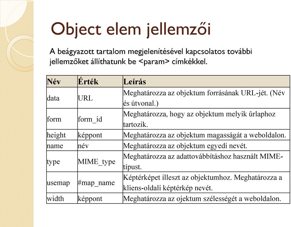 height képpont Meghatározza az objektum magasságát a weboldalon. name név Meghatározza az objektum egyedi nevét.