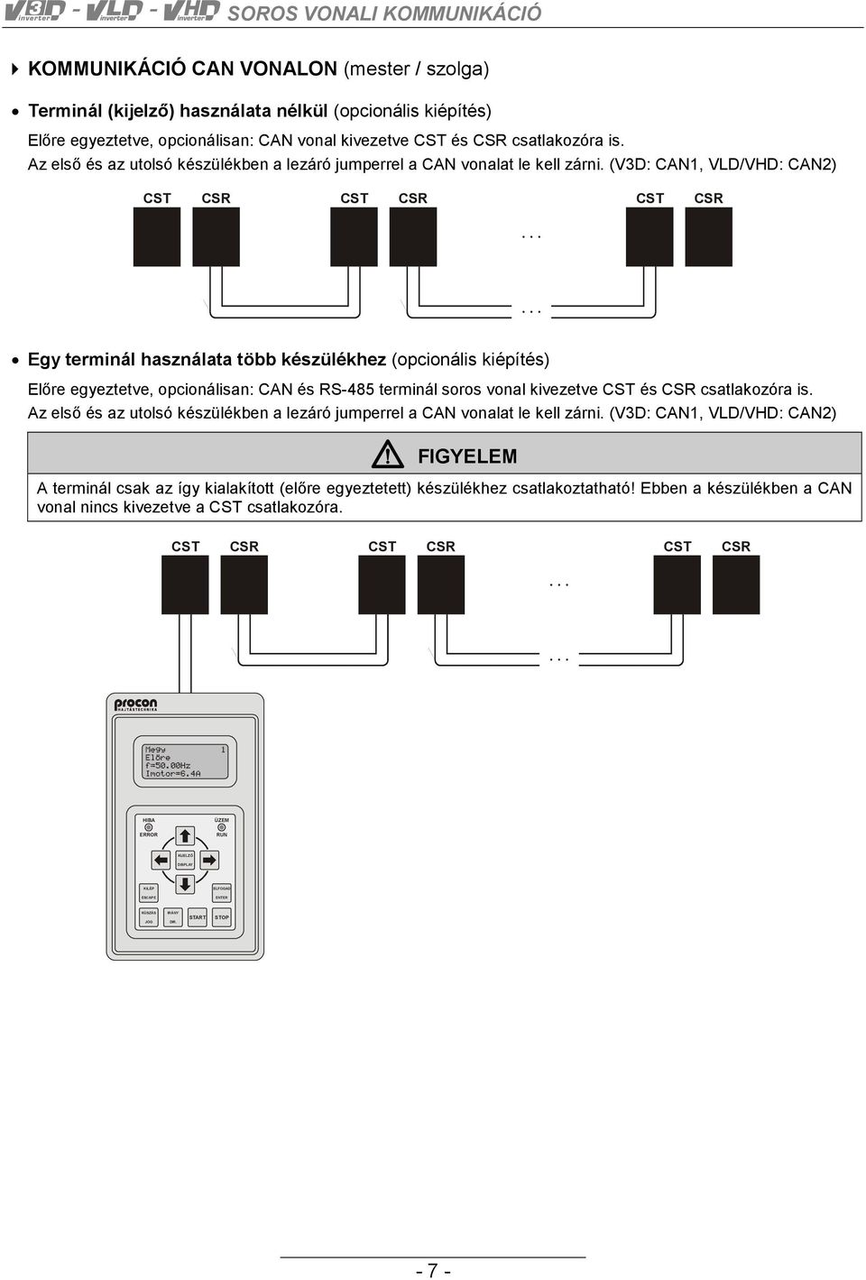 (V3D: CAN1, VLD/VHD: CAN2) Egy terminál használata több készülékhez (opcionális kiépítés) Előre egyeztetve, opcionálisan: CAN és RS-485 terminál soros vonal kivezetve CST és CSR csatlakozóra is.