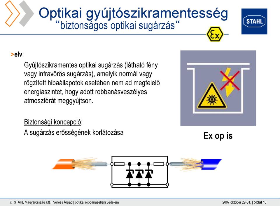 energiaszintet, hogy adott robbanásveszélyes atmoszférát meggyújtson.