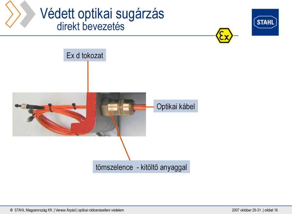 anyaggal STAHL Magyarország Kft.