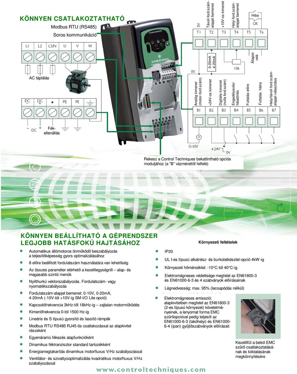 szám) AC táplálás +2V-os 0-mA -ma Állapotrelé Soros kommunikáció Fékellenállás Rekesz a Control Techniques bekattintható opciós moduljához (a B vázmérettől felfelé) KÖNNYEN BEÁLLÍTHATÓ A GÉPRENDSZER