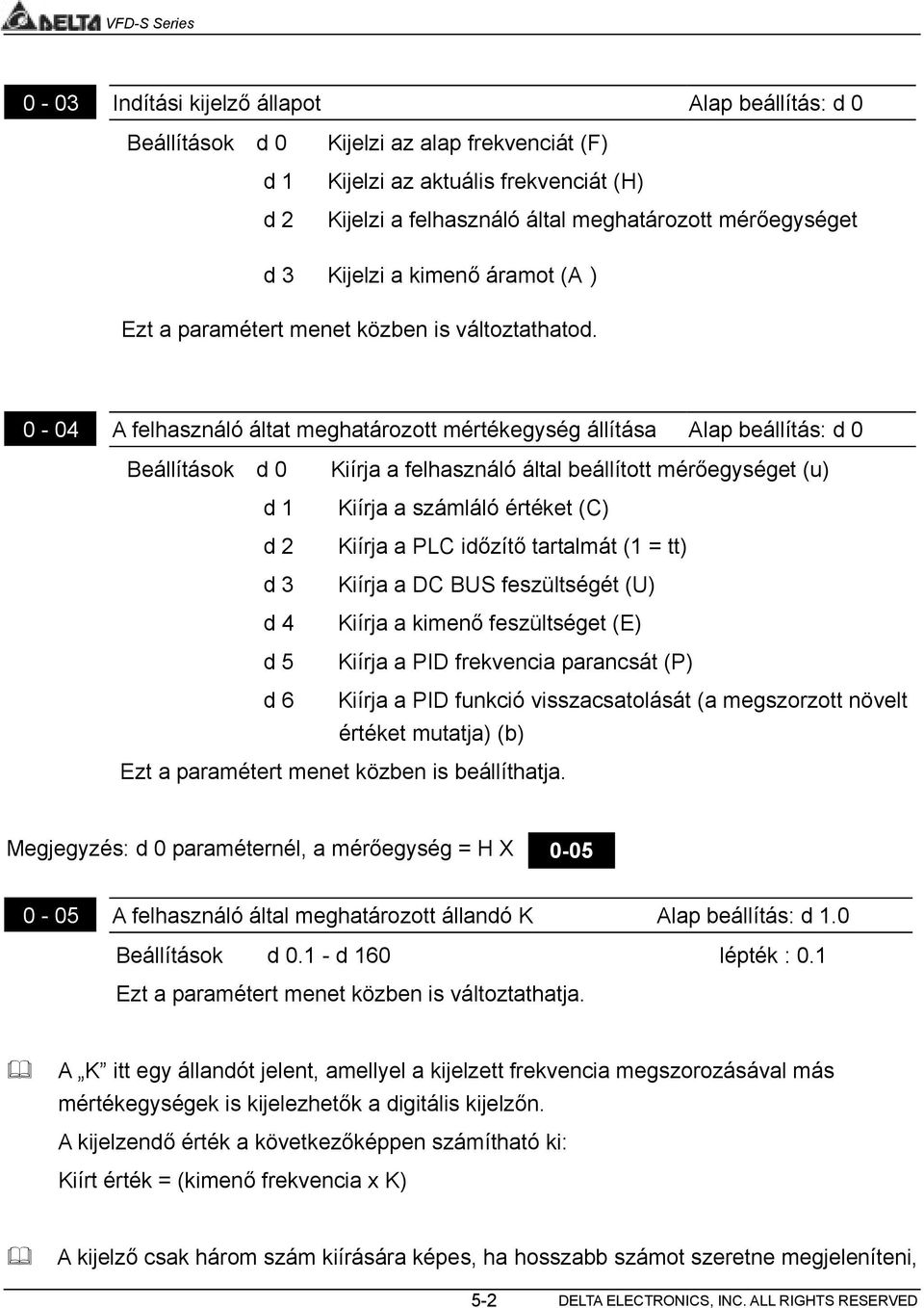 0-04 A felhasználó áltat meghatározott mértékegység állítása Alap beállítás: d 0 Beállítások d 0 Kiírja a felhasználó által beállított mérőegységet (u) d 1 Kiírja a számláló értéket (C) d 2 Kiírja a