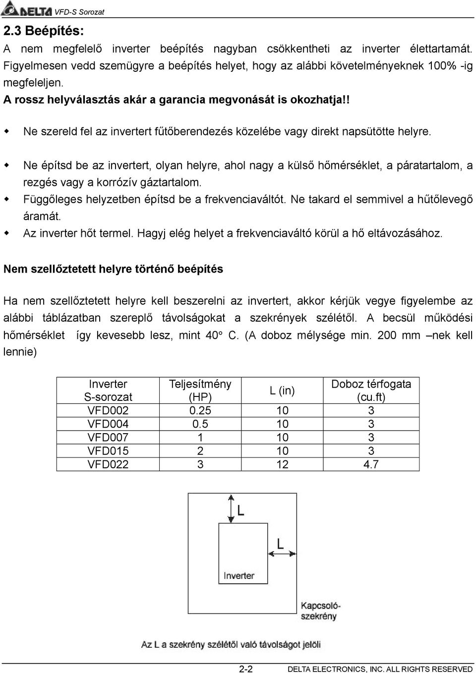 !! Ne szereld fel az invertert fűtőberendezés közelébe vagy direkt napsütötte helyre.