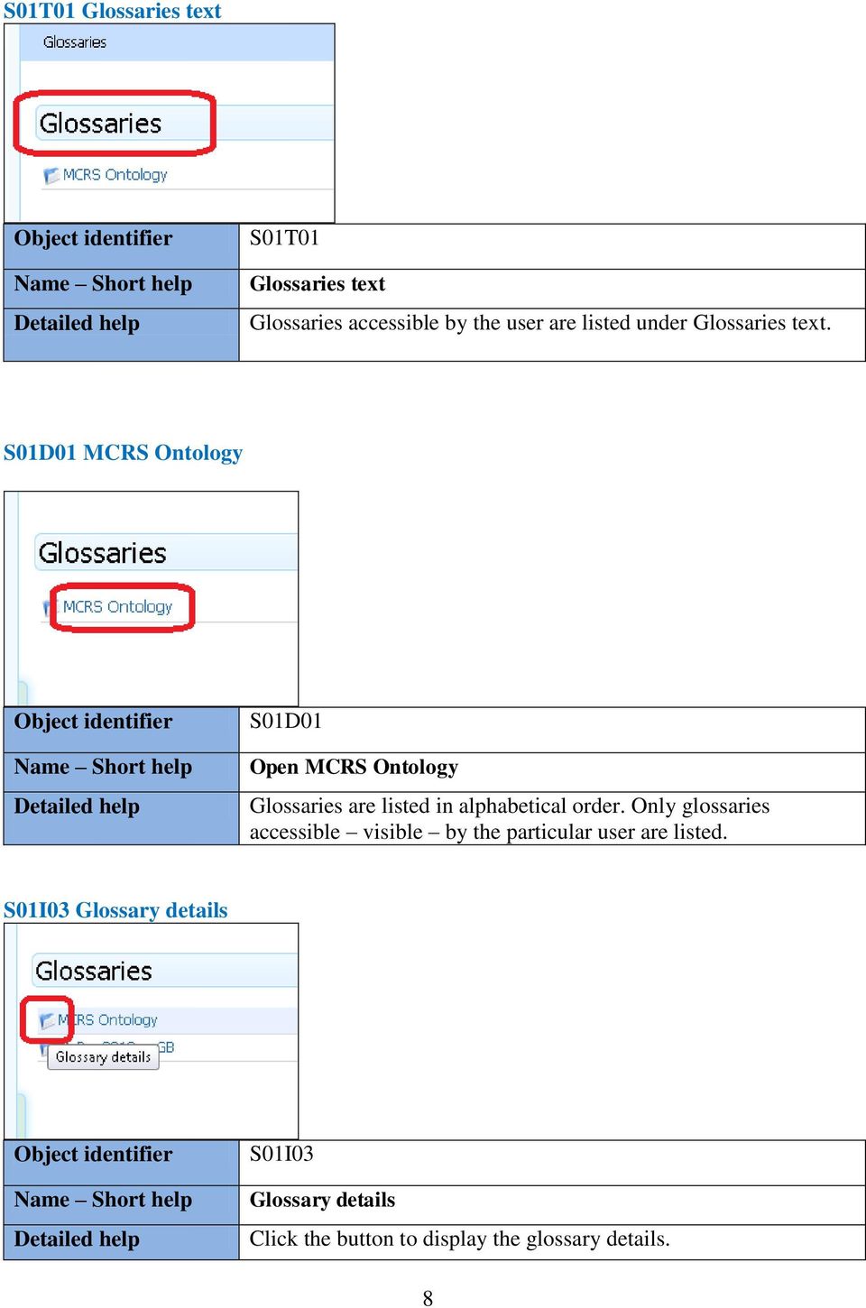 S01D01 MCRS Ontology S01D01 Open MCRS Ontology Glossaries are listed in alphabetical order.