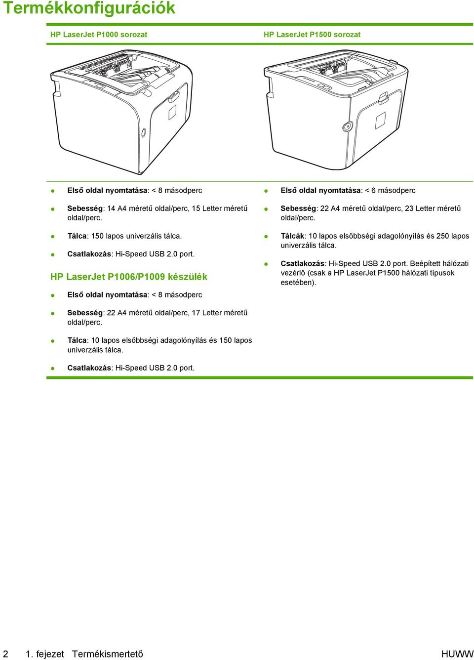 HP LaserJet P1006/P1009 készülék Első oldal nyomtatása: < 8 másodperc Tálcák: 10 lapos elsőbbségi adagolónyílás és 250 lapos univerzális tálca. Csatlakozás: Hi-Speed USB 2.0 port.