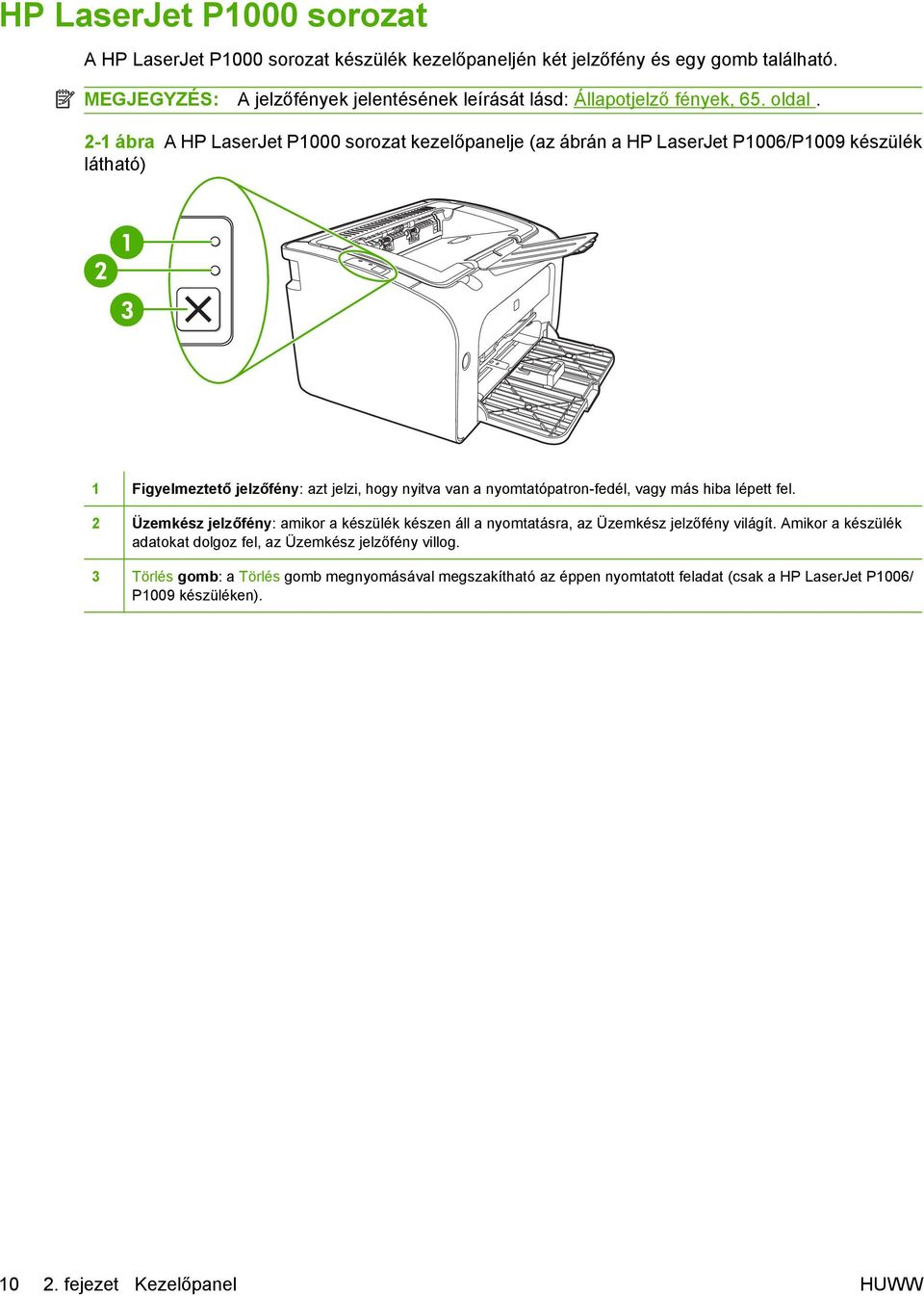 2-1 ábra A HP LaserJet P1000 sorozat kezelőpanelje (az ábrán a HP LaserJet P1006/P1009 készülék látható) 1 Figyelmeztető jelzőfény: azt jelzi, hogy nyitva van a nyomtatópatron-fedél,