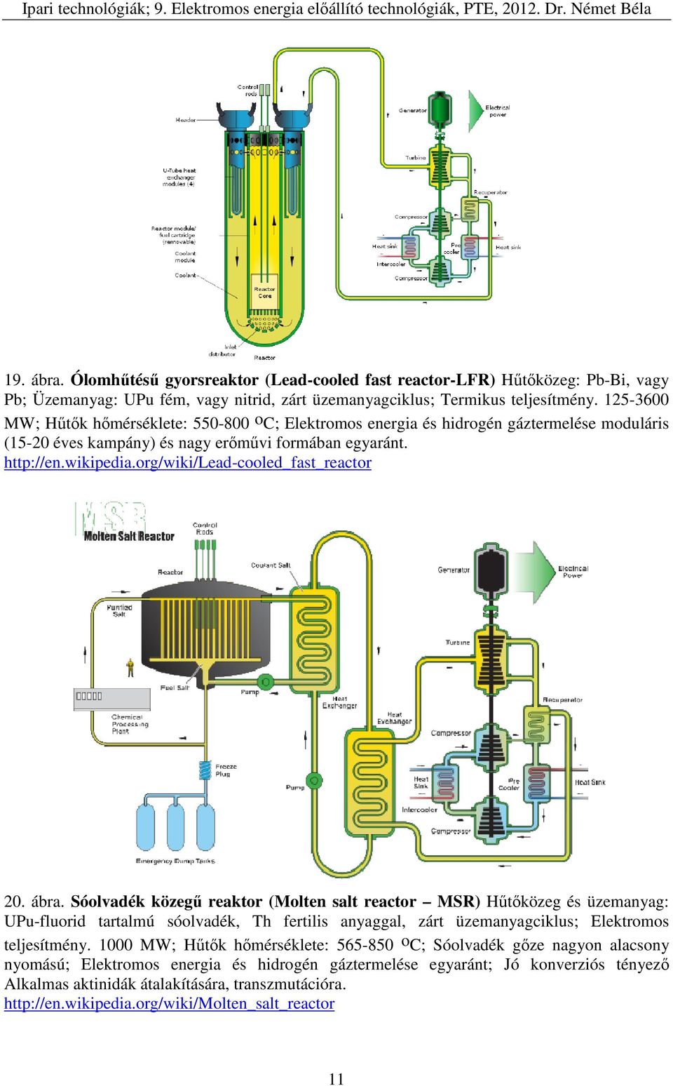 org/wiki/lead-cooled_fast_reactor 20. ábra.