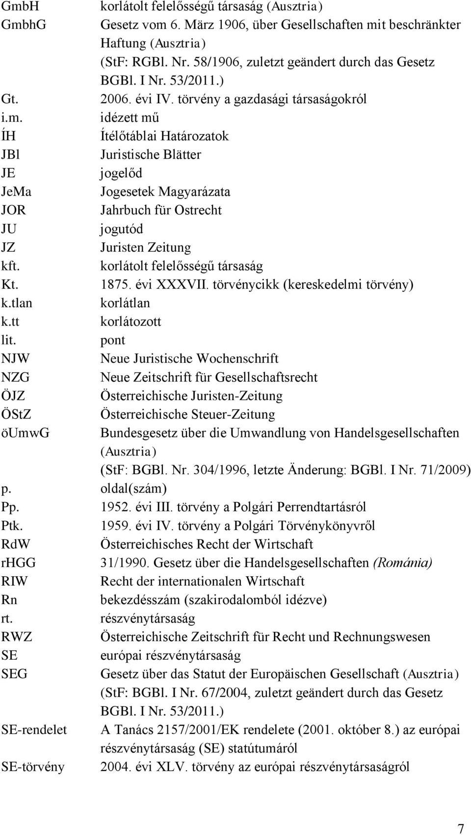 idézett mű ÍH Ítélőtáblai Határozatok JBl Juristische Blätter JE jogelőd JeMa Jogesetek Magyarázata JOR Jahrbuch für Ostrecht JU jogutód JZ Juristen Zeitung kft. korlátolt felelősségű társaság Kt.