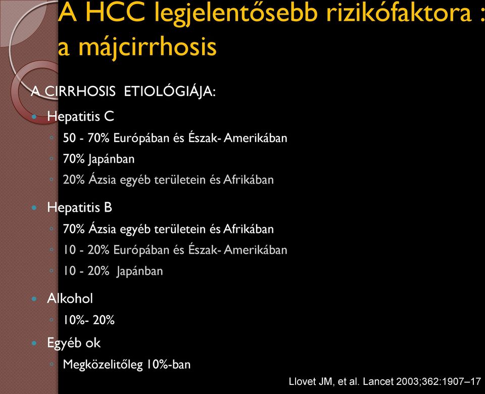 Hepatitis B 70% Ázsia egyéb területein és Afrikában 10-20% Európában és Észak- Amerikában