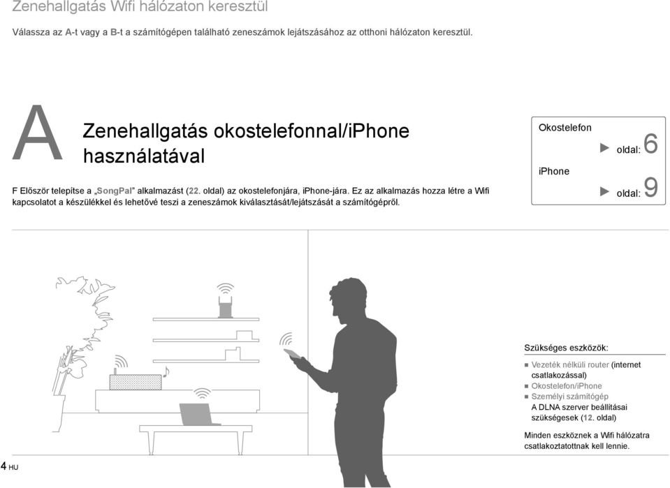 Ez az alkalmazás hozza létre a Wifi kapcsolatot a készülékkel és lehetővé teszi a zeneszámok kiválasztását/lejátszását a számítógépről.