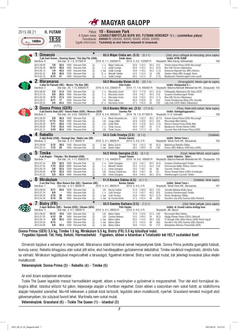 5) (9,1-1) (Zöld, piros csillagok és karszalag, piros sapka) 3 pk Cecil Groom - Dancing Queen / This Key Fits (USA) Suták János Istálló: NYÍR-TEAM Startbox: 6 Élet stat.