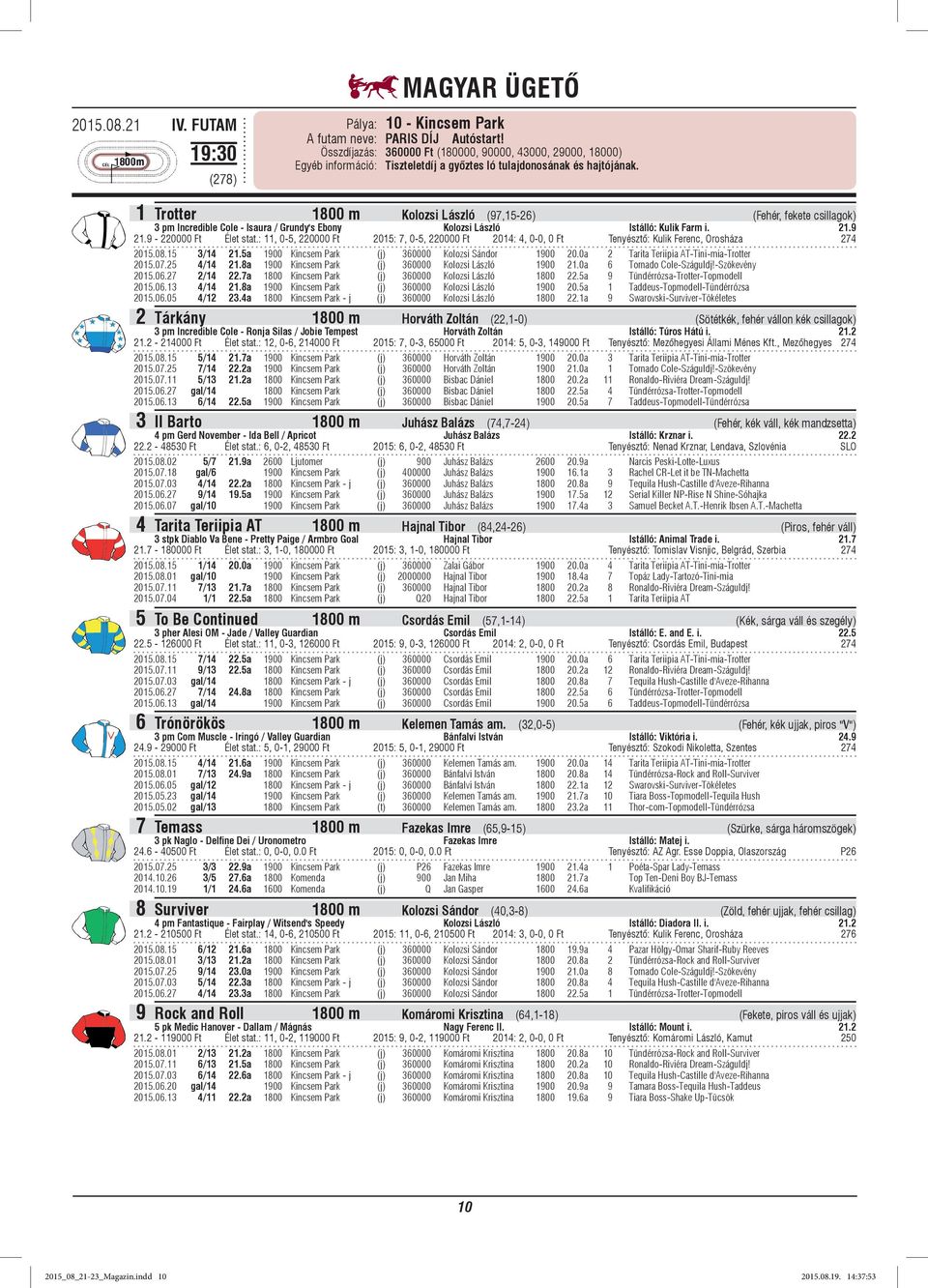 1 Trotter 1800 m Kolozsi László (97,15-26) (Fehér, fekete csillagok) 3 pm Incredible Cole - Isaura / Grundy's Ebony Kolozsi László Istálló: Kulik Farm i. 21.9 21.9-220000 Ft Élet stat.