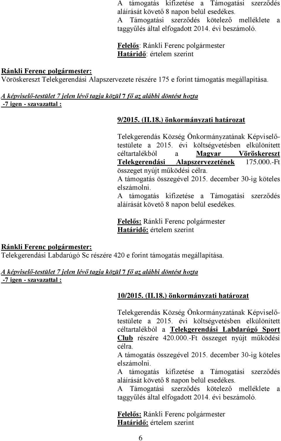 -Ft összeget nyújt működési célra. Telekgerendási Labdarúgó Sc részére 420 e forint támogatás megállapítása.