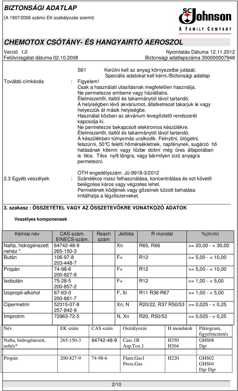 Használat közben az akvárium levegőztető rendszerét kapcsolja ki. Ne permetezze bekapcsolt elektromos készülékre. Élelmiszertől, italtól és takarmánytól távol tartandó.