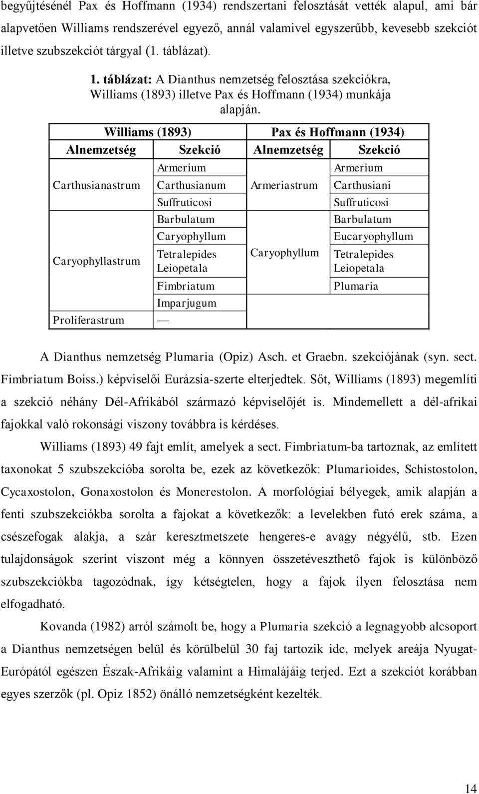 Williams (1893) Pax és Hoffmann (1934) Alnemzetség Szekció Alnemzetség Szekció Carthusianastrum Caryophyllastrum Armerium Carthusianum Suffruticosi Barbulatum Caryophyllum Tetralepides Leiopetala