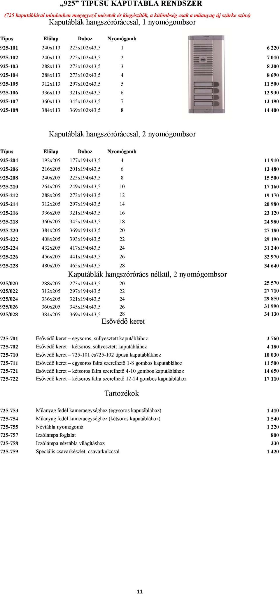 925-106 336x113 321x102x43,5 6 12 930 925-107 360x113 345x102x43,5 7 13 190 925-108 384x113 369x102x43,5 8 14 400 Kaputáblák hangszóróráccsal, 2 nyomógombsor Típus Előlap Doboz Nyomógomb 925-204