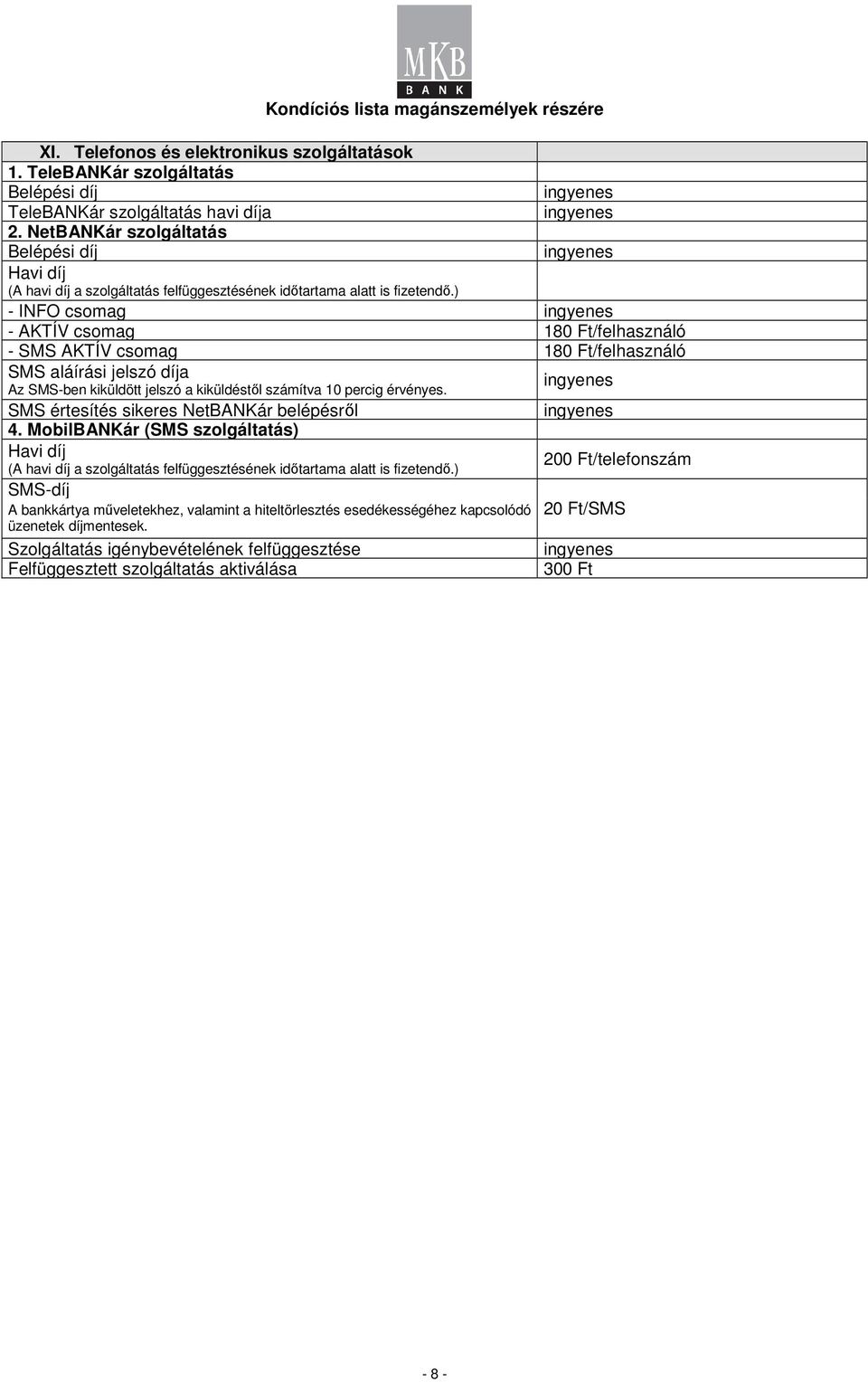 ) - INFO csomag - AKTÍV csomag 180 Ft/felhasználó - SMS AKTÍV csomag 180 Ft/felhasználó SMS aláírási jelszó díja Az SMS-ben kiküldött jelszó a kiküldéstıl számítva 10 percig érvényes.