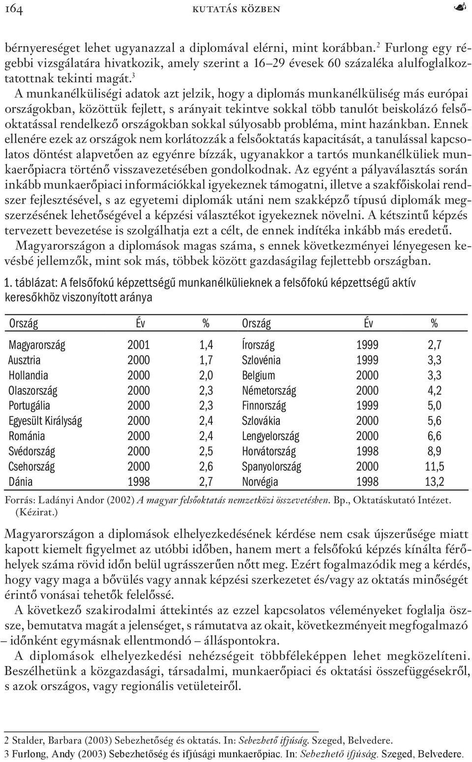 3 A munkanélküliségi adatok azt jelzik, hogy a diplomás munkanélküliség más európai országokban, közöttük fejlett, s arányait tekintve sokkal több tanulót beiskolázó felsőoktatással rendelkező