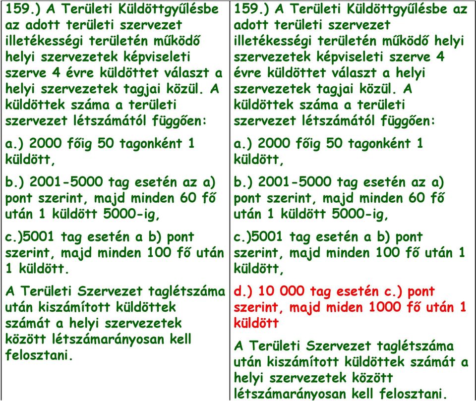 )5001 tag esetén a b) pont szerint, majd minden 100 fő után 1 küldött. A Területi Szervezet taglétszáma után kiszámított küldöttek számát a helyi szervezetek között létszámarányosan kell felosztani.