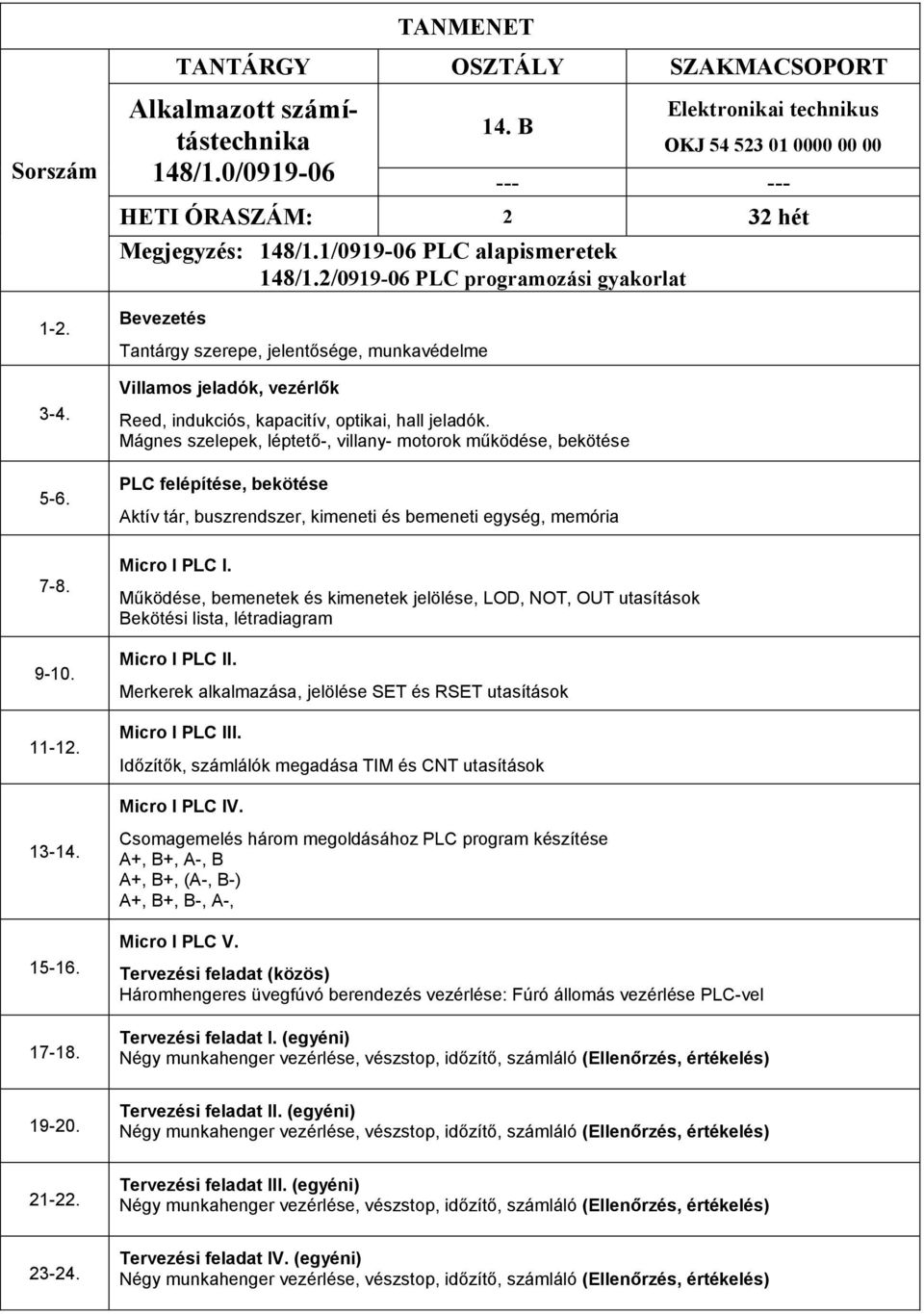 2/0919-06 PLC programozási gyakorlat Bevezetés Tantárgy szerepe, jelentősége, munkavédelme Villamos jeladók, vezérlők Reed, indukciós, kapacitív, optikai, hall jeladók.