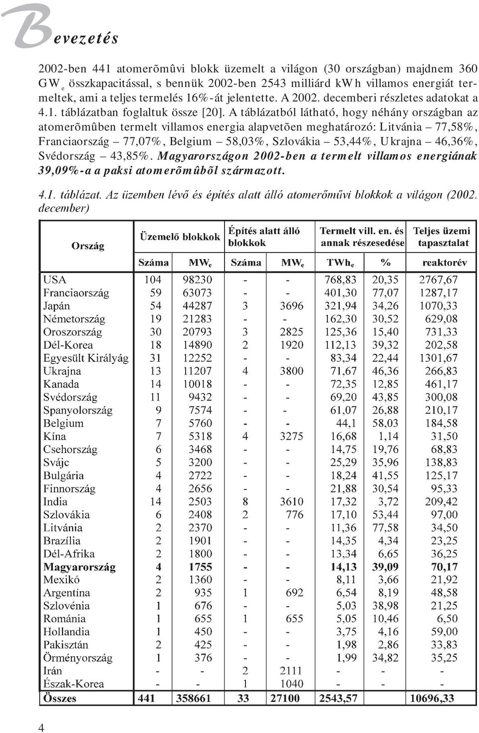 A táblázatból látható, hogy néhány országban az atomerõmûben termelt villamos energia alapvetõen meghatározó: Litvánia 77,58%, Franciaország 77,07%, Belgium 58,03%, Szlovákia
