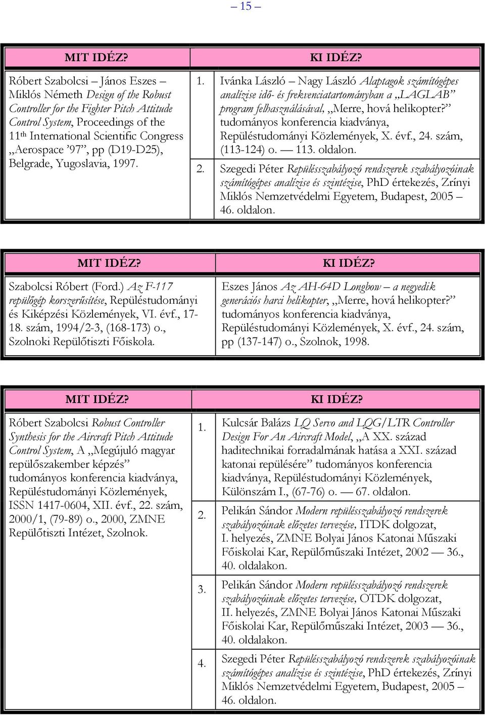 tudományos konferencia kiadványa, Repüléstudományi Közlemények, X. évf., 24. szám, (113-124) o. 113. 2. Szegedi Péter Repülésszabályozó rendszerek szabályozóinak Miklós Nemzetvédelmi Egyetem, Budapest, 2005 46.