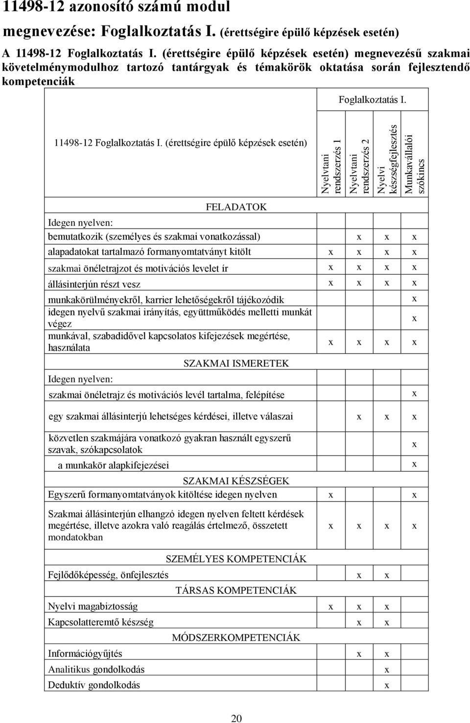 (érettségire épülő képzések esetén) megnevezésű szakmai követelménymodulhoz tartozó tantárgyak és témakörök oktatása során fejlesztendő kompetenciák Foglalkoztatás I. 11498-12 Foglalkoztatás I.