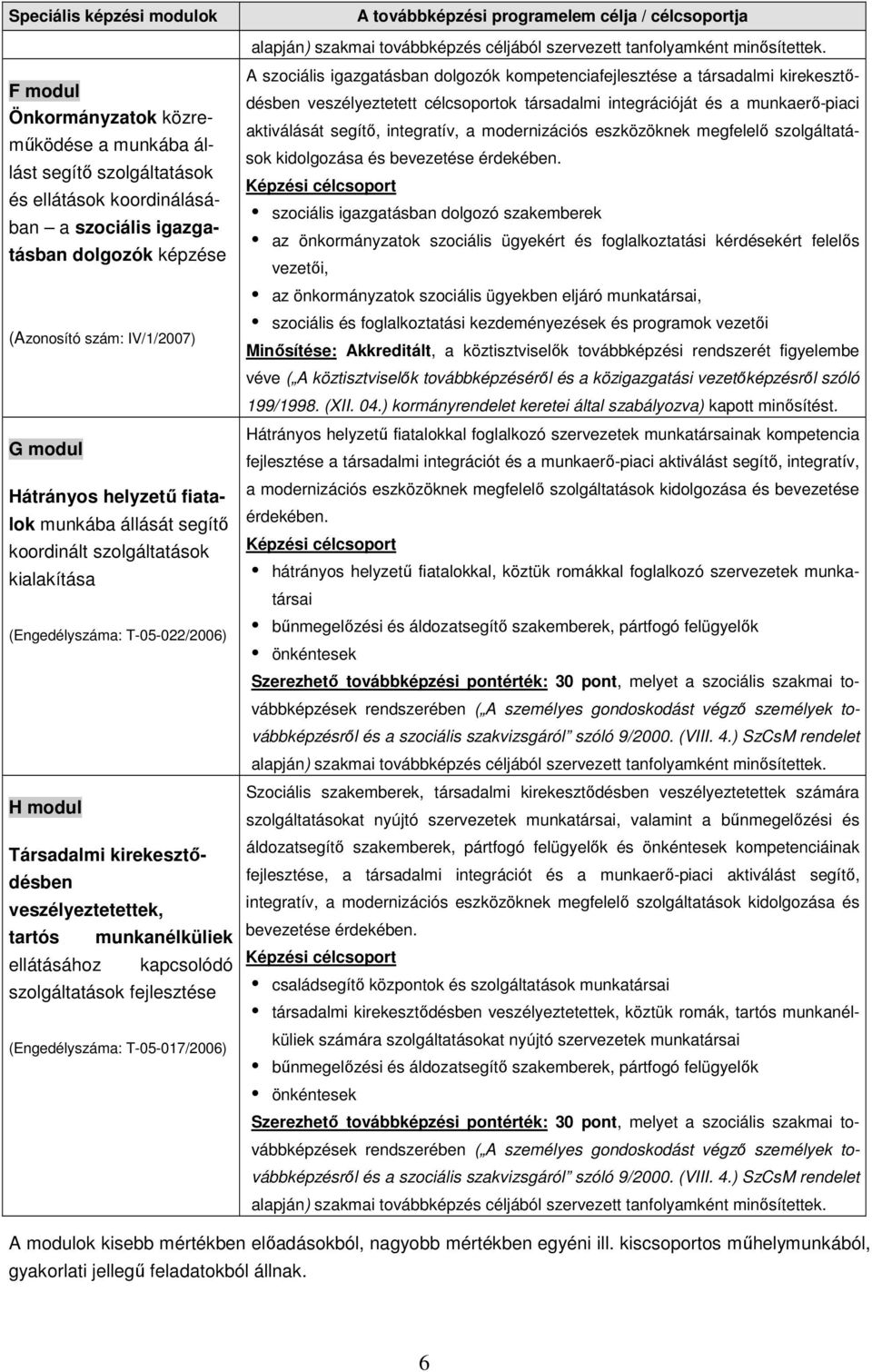 tartós ellátásához munkanélküliek kapcsolódó szolgáltatások fejlesztése (Engedélyszáma: T-05-017/2006) A továbbképzési programelem célja / célcsoportja A szociális igazgatásban dolgozók