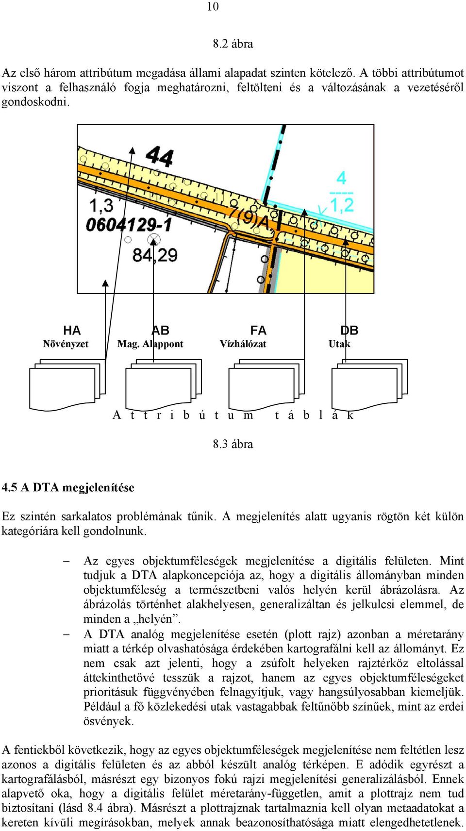 A megjelenítés alatt ugyanis rögtön két külön kategóriára kell gondolnunk. Az egyes objektumféleségek megjelenítése a digitális felületen.