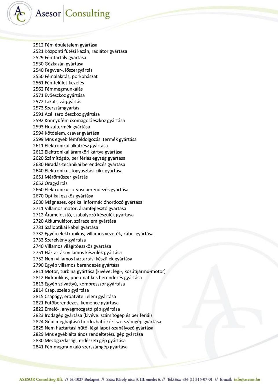 gyártása 2594 Kötőelem, csavar gyártása 2599 Mns egyéb fémfeldolgozási termék gyártása 2611 Elektronikai alkatrész gyártása 2612 Elektronikai áramköri kártya gyártása 2620 Számítógép, perifériás