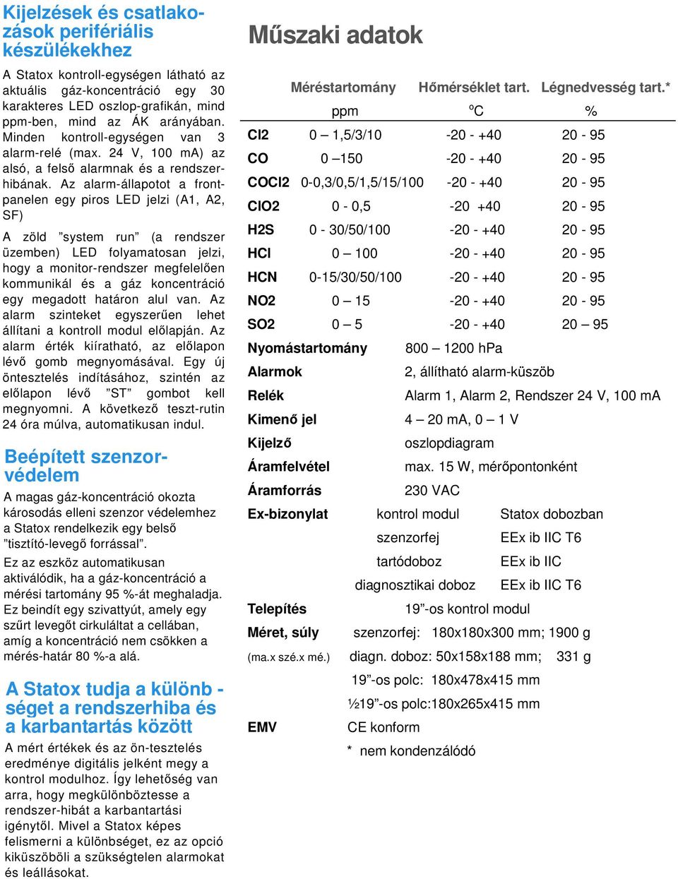 Az alarm-állapotot a frontpanelen egy piros LED jelzi (A1, A2, SF) A zöld system run (a rendszer üzemben) LED folyamatosan jelzi, hogy a monitor-rendszer megfelelően kommunikál és a gáz koncentráció