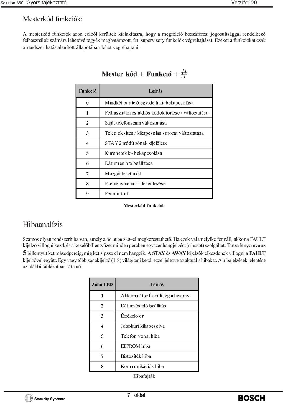 supervisory funkciók végrehajtását. Ezeket a funkciókat csak a rendszer hatástalanított állapotában lehet végrehajtani.