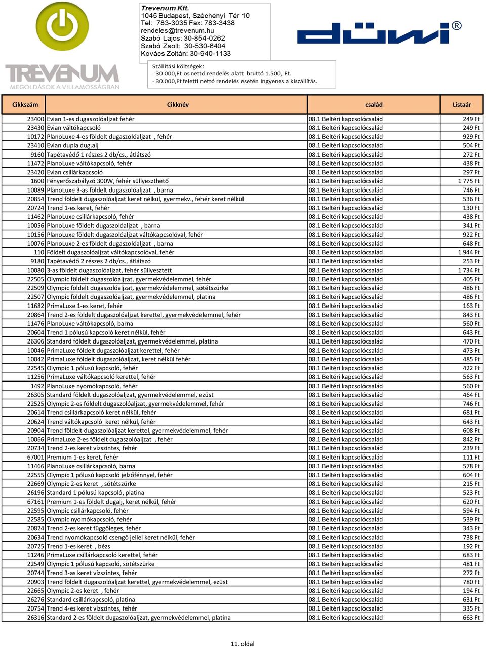 1 Beltéri kapcsolócsalád 272 Ft 11472 PlanoLuxe váltókapcsoló, fehér 08.1 Beltéri kapcsolócsalád 438 Ft 23420 Evian csillárkapcsoló 08.