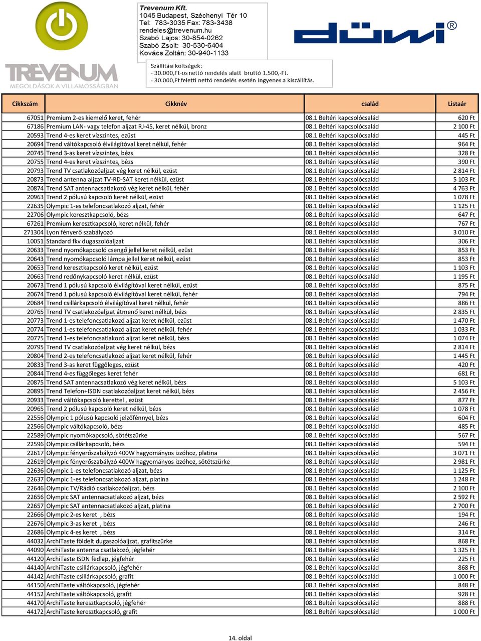 1 Beltéri kapcsolócsalád 964 Ft 20745 Trend 3-as keret vízszintes, bézs 08.1 Beltéri kapcsolócsalád 328 Ft 20755 Trend 4-es keret vízszintes, bézs 08.