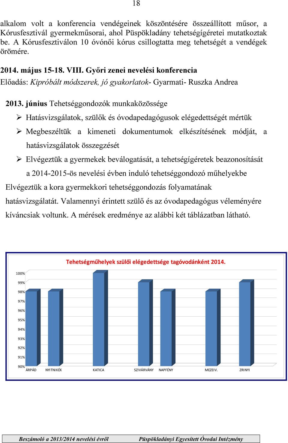 Győri zenei nevelési konferencia Előadás: Kipróbált módszerek, jó gyakorlatok- Gyarmati- Ruszka Andrea 2013.