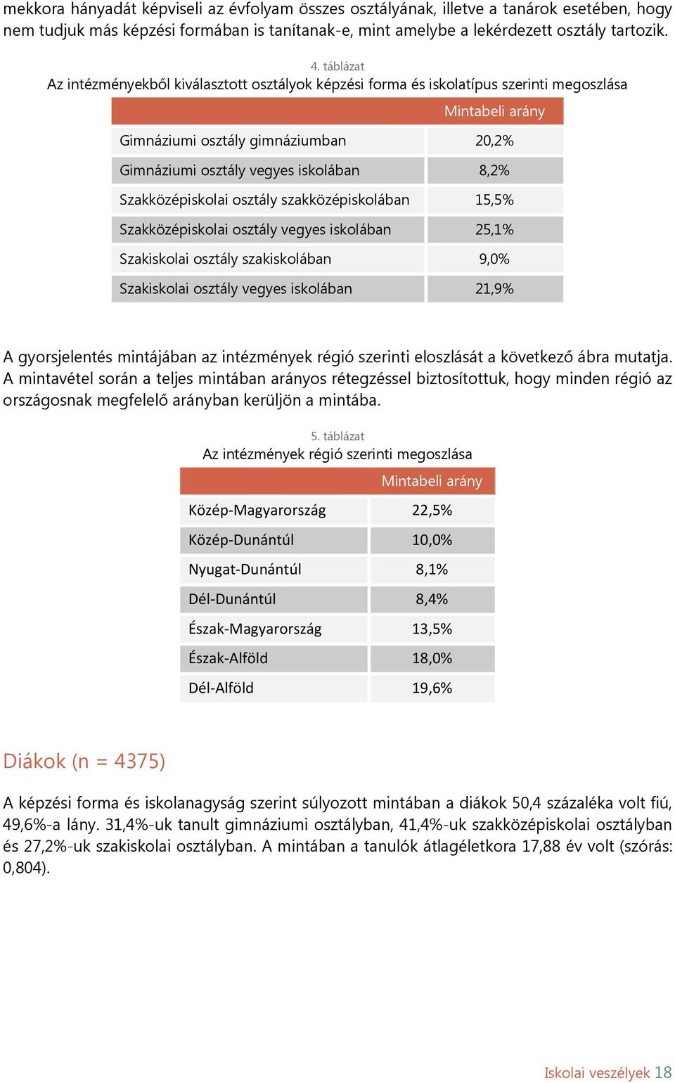 Szakközépiskolai osztály szakközépiskolában 15,5% Szakközépiskolai osztály vegyes iskolában 25,1% Szakiskolai osztály szakiskolában 9,0% Szakiskolai osztály vegyes iskolában 21,9% A gyorsjelentés