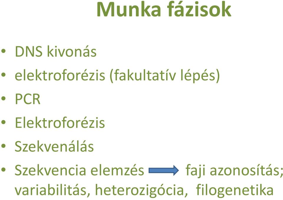 Szekvenálás Szekvencia elemzés faji