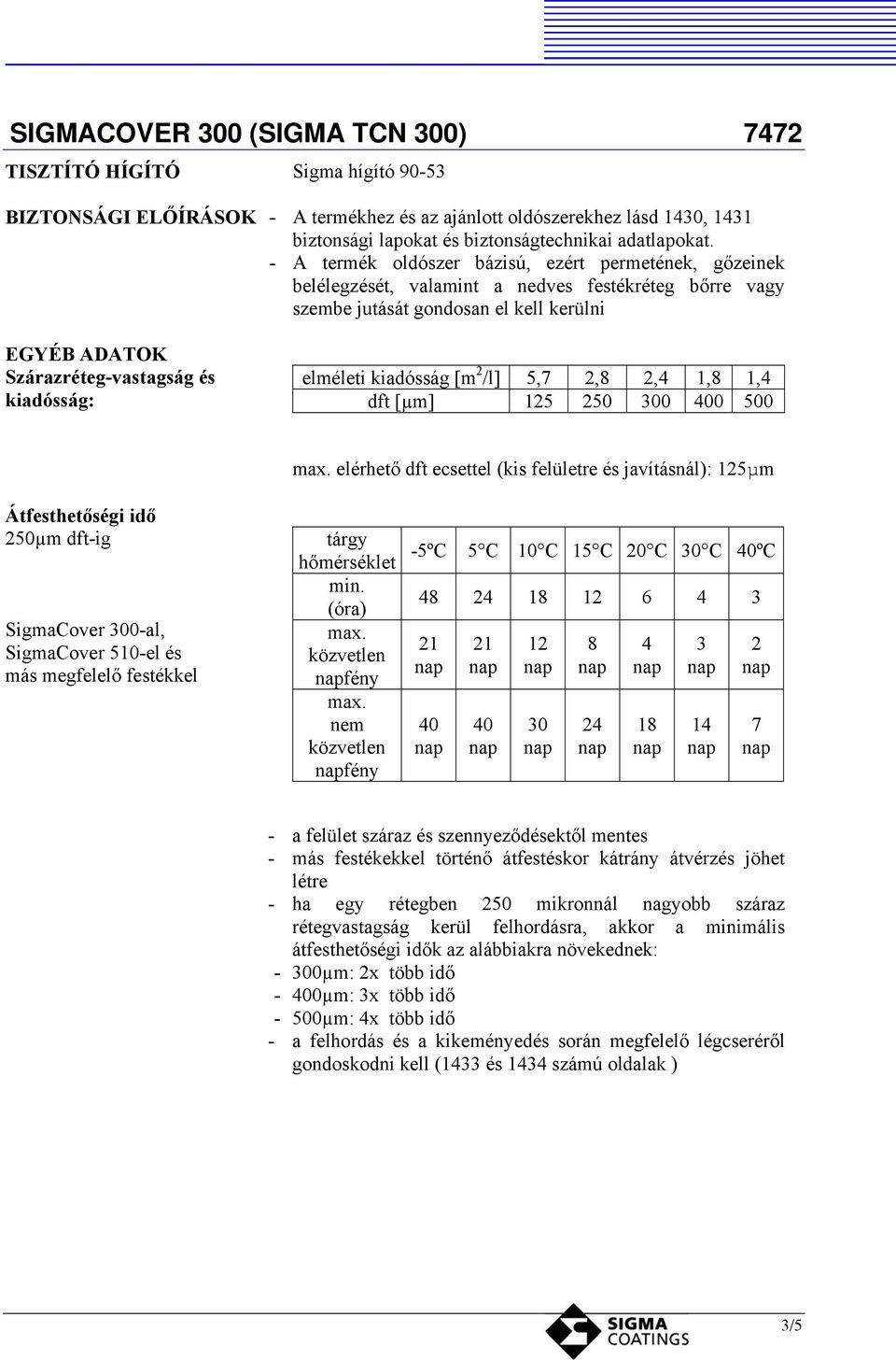 A termék oldószer bázisú, ezért permetének, gőzeinek belélegzését, valamint a nedves festékréteg bőrre vagy szembe jutását gondosan el kell kerülni elméleti kiadósság [m 2 /l] 5,7 2,8 2,4 1,8 1,4 dft