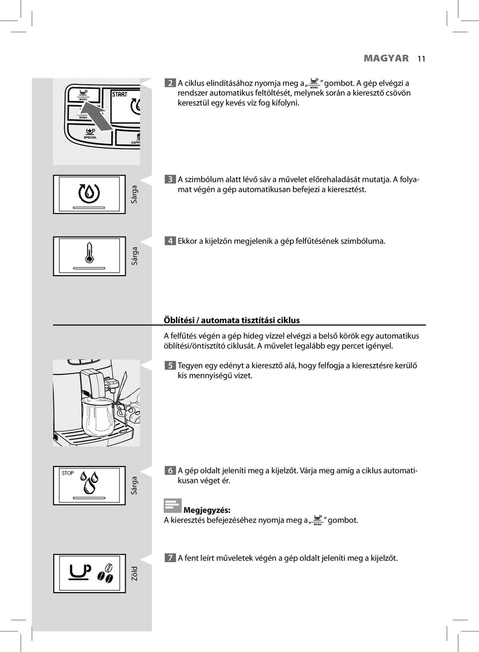 Öblítési / automata tisztítási ciklus A felfűtés végén a gép hideg vízzel elvégzi a belső körök egy automatikus öblítési/öntisztító ciklusát. A művelet legalább egy percet igényel.