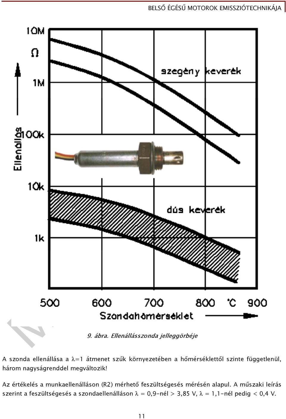 hımérséklettıl szinte függetlenül, három nagyságrenddel megváltozik!