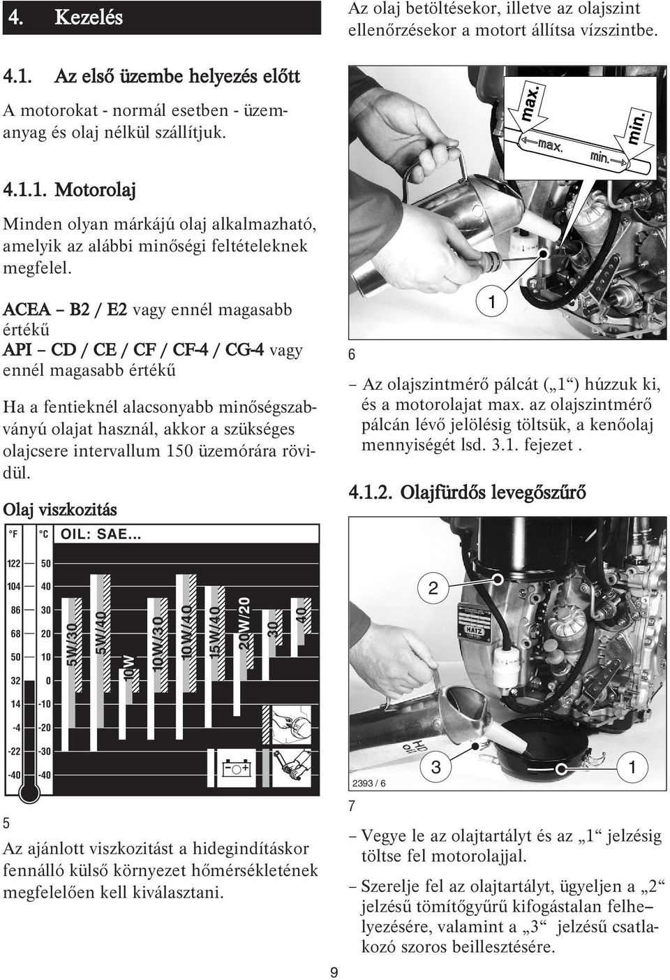 ACEA B2 / E2 vagy ennél magasabb értékű API CD / CE / CF / CF-4 / CG-4 vagy ennél magasabb értékű Ha a fentieknél alacsonyabb minőségszabványú olajat használ, akkor a szükséges olajcsere intervallum