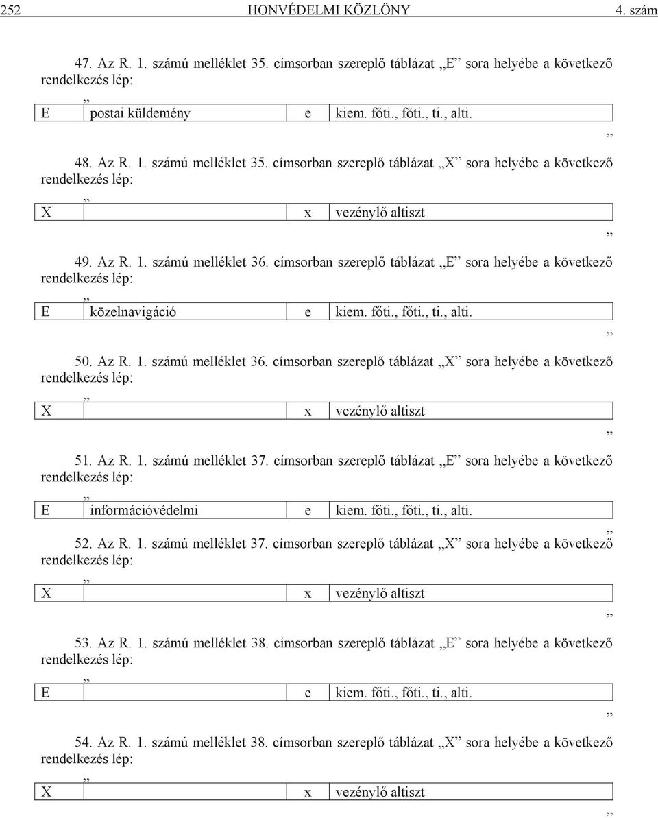 Az R. 1. számú melléklet 37. címsorban szereplő táblázat E sora helyébe a következő E információvédelmi e kiem. főti., főti., ti., alti. 52. Az R. 1. számú melléklet 37. címsorban szereplő táblázat X sora helyébe a következő X x vezénylő altiszt 53.