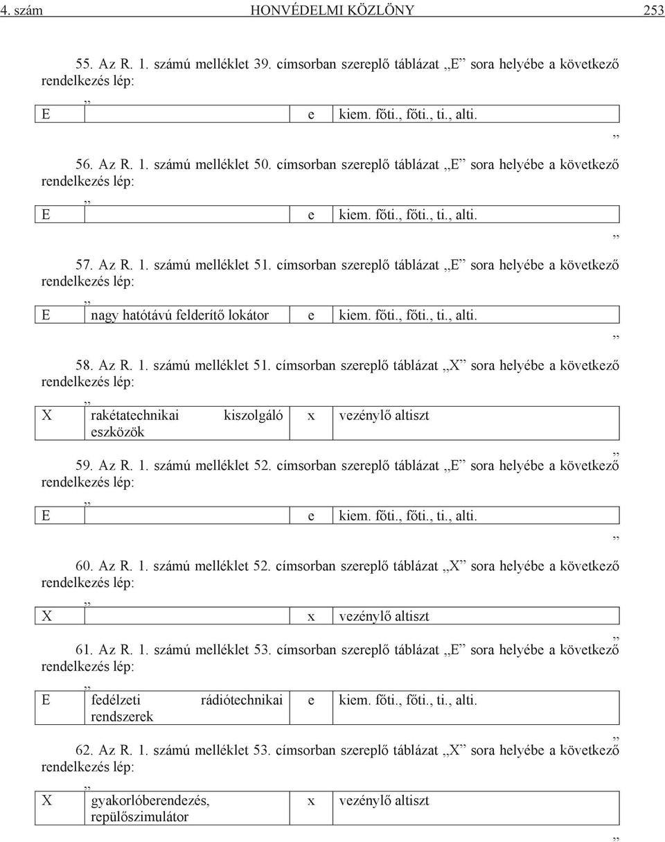 címsorban szereplő táblázat E sora helyébe a következő E nagy hatótávú felderítő lokátor e kiem. főti., főti., ti., alti. 58. Az R. 1. számú melléklet 51.